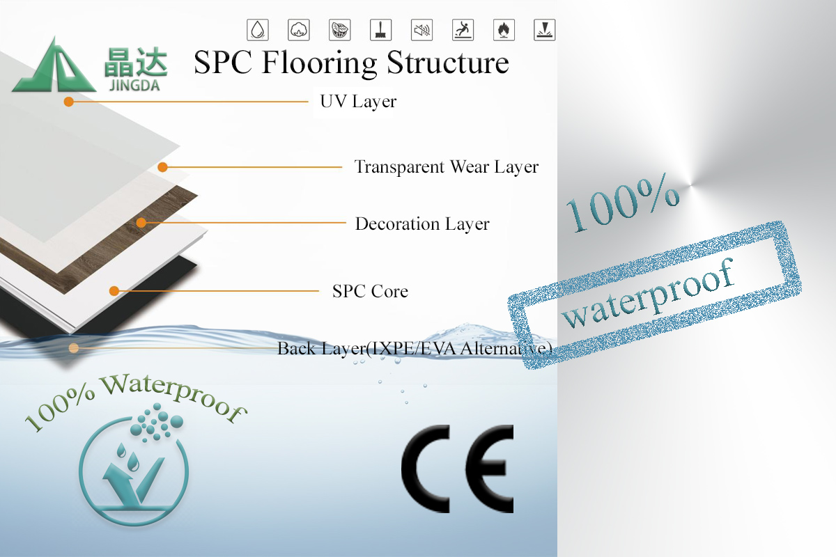 Grey Waterproof Flooring